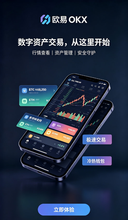 欧交易所app官方网站入口充值入金与现货交易操作